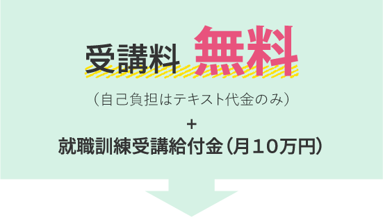 受講料無料（自己負担はテキスト代金のみ）+就職訓練受講給付金（月１０万円）と通所手当支給